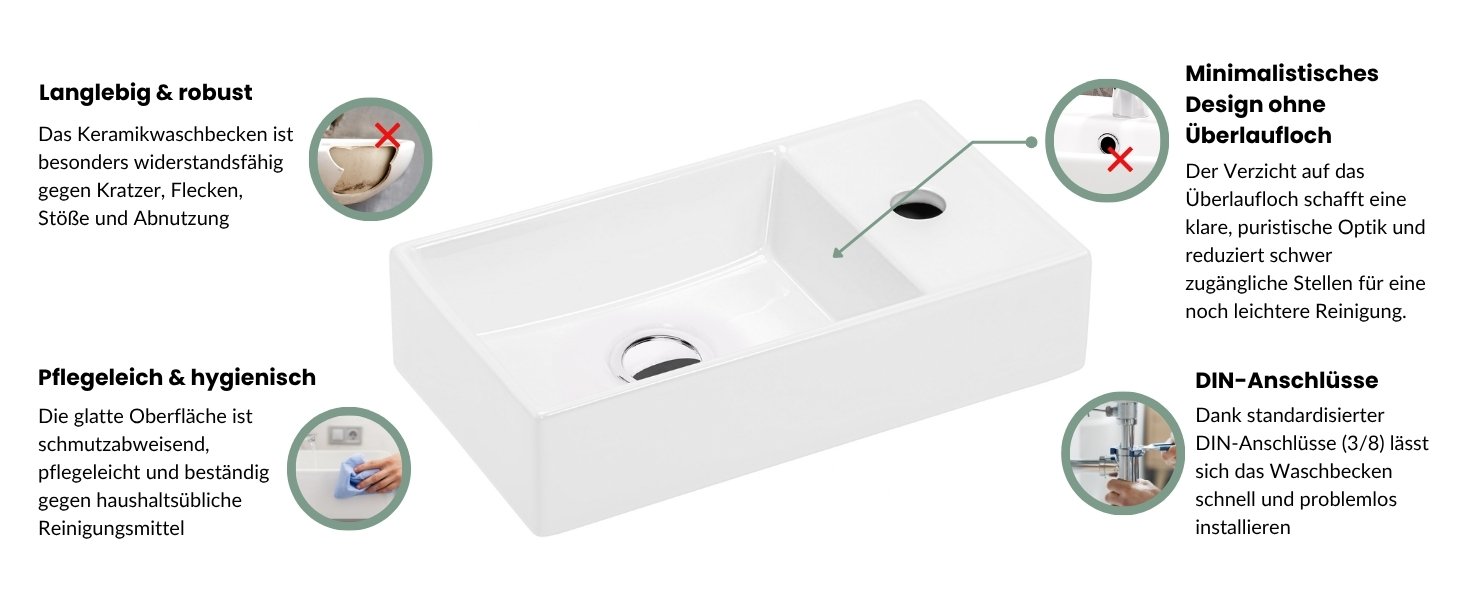 Innenraum mit Stauraum