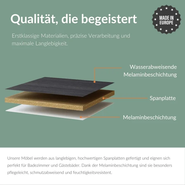 Midischrank 32cm (Anthrazit)