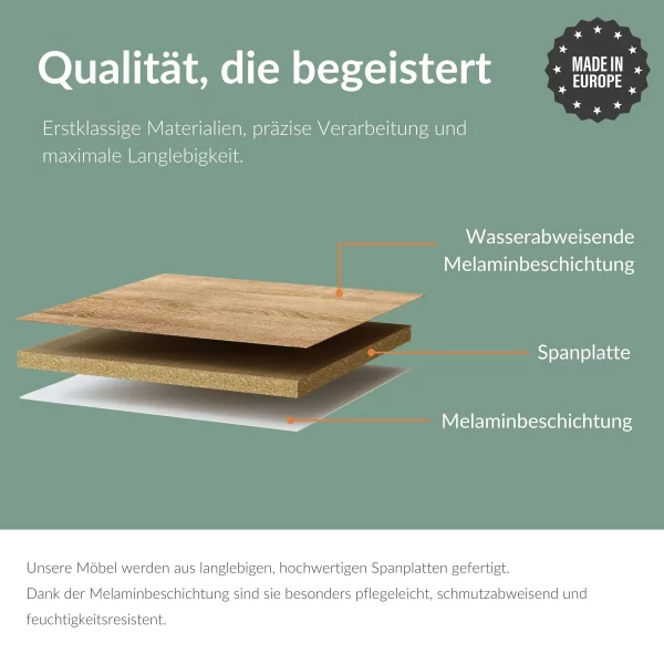 Flur Möbel Garderobe Hängeschrank 140cm einzeln Gold Eiche