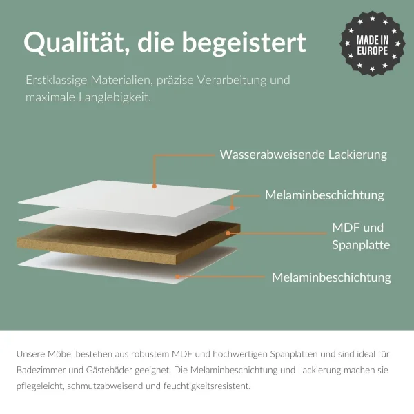 Badmöbel-Set mit Spiegelschrank Wega 40 cm Weiß Matt