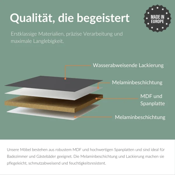 Badmöbel-Set mit Spiegel oval Wega 45cm Anthrazit matt