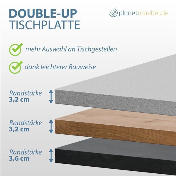 Büro Schreibtischplatte Stilo 140 x 80 x 3,2 cm weiß grau