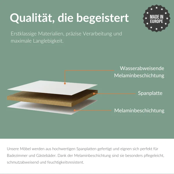 Badmöbel-Set mit Spiegel 40cm weiß
