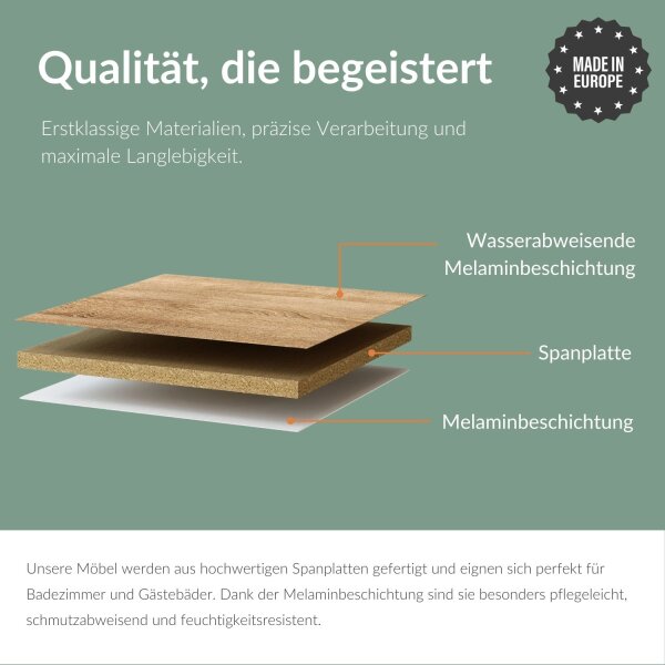 Badmöbel-Set 40cm mit Spiegel (Sonoma Eiche)