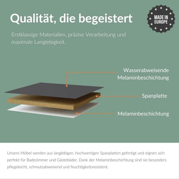 Waschbeckenunterschrank 40cm Anthrazit