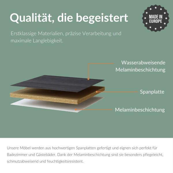 Sink base cabinet 45 cm with midi cabinet 32 cm (anthracite)