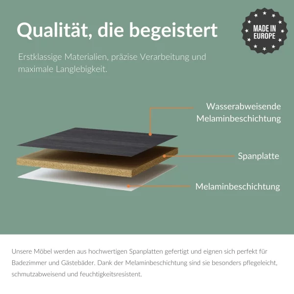 Waschtischunterschrank 45 cm mit Midischrank 32 cm (Anthrazit)