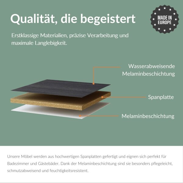 Waschtischunterschrank 45 cm mit 2x Midischrank 32 cm (Anthrazit)