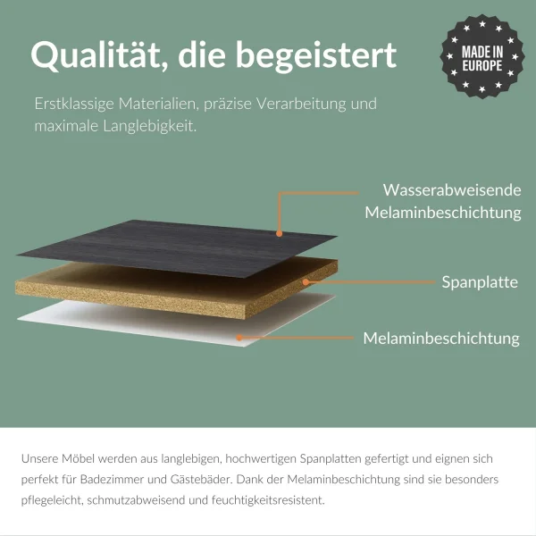 Badmöbel Set Waschtisch 55 cm in Matt Anthrazit mit Badspiegel