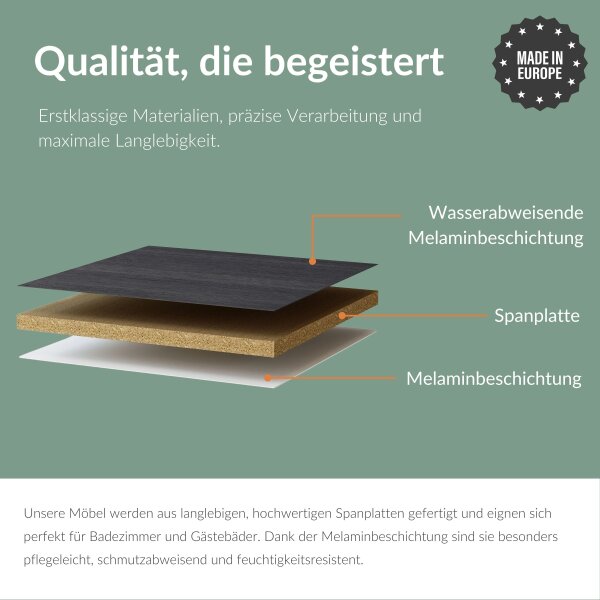 Badmöbel Set Waschtisch 55 cm in Matt Anthrazit mit LED Badspiegel