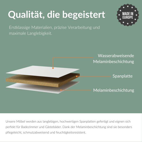 Badmöbel Set Waschtisch 55 cm in Matt Weiß mit Badspiegel