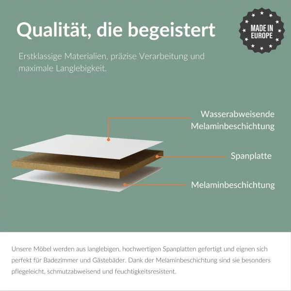 Badmöbel Set Waschtisch 55 cm in Matt Weiß mit LED Badspiegel