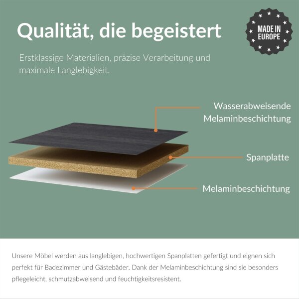 Waschtisch 55 cm in anthrazit matt mit Waschbecken & 2 Tischplatten