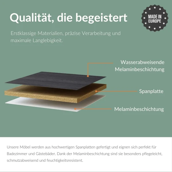 Badmöbel-Set 63cm mit Midischrank Anthrazit