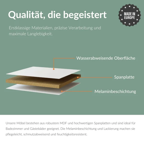 Spiegelschrank 50cm (Weiß)