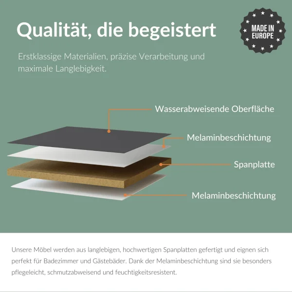 Spiegelschrank 50cm (Anthrazit)
